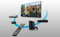 تلویزیون 45 اینچ 4K سونی مدل 45X7500H - هیرساکالا