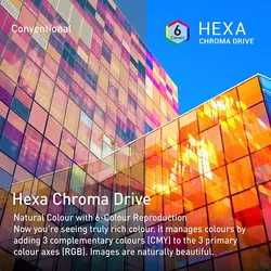 قیمت تلویزیون 65 اینچ 4K پاناسونیک مدل 65HX750