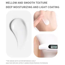 ماسک ماست مرطوب کننده سیندینال CINDYNAL