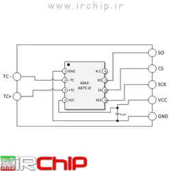 سورس کد خواندن دما از ترموکوپل Type-K با MAX6675