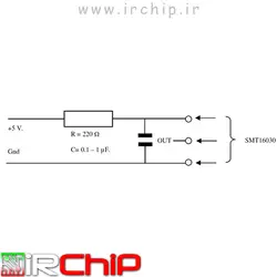 سورس کد راه اندازی سنسور دما SMT160 - SMT172