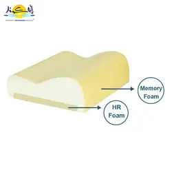 بالشت موج دو لایه هوشمند