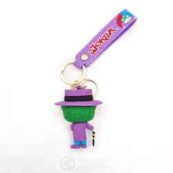 جاکلیدی سیلیکونی Joker