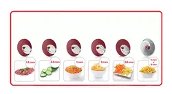 رنده برقی فیلیپس مدل HR1388/81