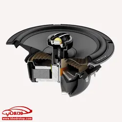 بلندگو گرد ماشين_هرتز Hertz CPX 165