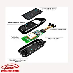 جی پی اس خودرو GPS R31