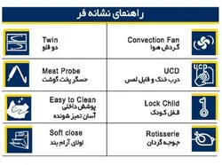 فر آلتون برقی-گازی مدل V202W - فروش حضوری تبریز