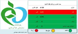 حبه عناب زردآلو شاینا