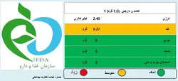 حبه عناب دارچینی شاینا