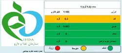 حبه عناب خالص شاینا