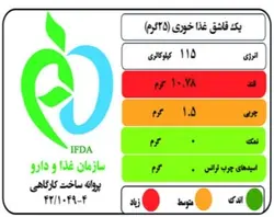 قاووت گل گاو زبان 250 گرمی پنج نوش
