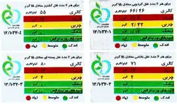 نقل میکس هما