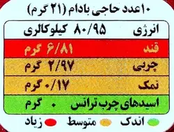 حاجی بادام شیرینی سنتی یزد
