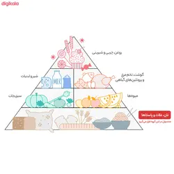 سمیرا ماکارونی 500گرم
