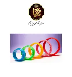 ست کاتر دالبری گرد