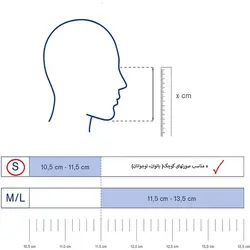 ماسک سه بعدی نانو الیاف بدون سوپاپ (N99) سایز S (مناسب بانوان) نانو پاک - ماسک تنفسی نانو پاک