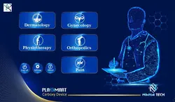 دستگاه کربوکسی تراپی کربوتک CarboTech