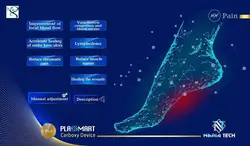 دستگاه کربوکسی تراپی کربوتک CarboTech