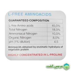 Amino Acid Botamisol Futureco Bioscience آمینو اسید بوتامیسول فیوچرکو بایوساینس (اسپانیا)