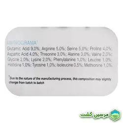 Amino Acid Botamisol Futureco Bioscience آمینو اسید بوتامیسول فیوچرکو بایوساینس (اسپانیا)