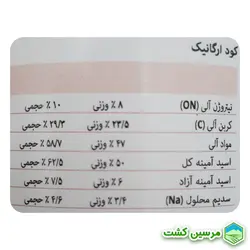 Nutrigreen AD Green Has نوتری گرین ای دی گرین هاس (کود ارگانیک)