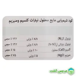 Foliacon 22 Green Has فولیاکون 22 گرین هاس (کلسیم و منیزیم)