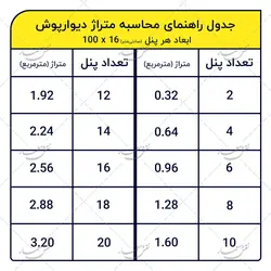 دیوارپوش استیکوال سری هارمونی کد HM-20