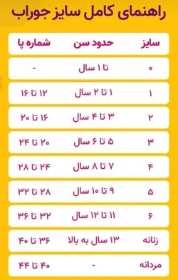 جعبه ای بلونیز الوان