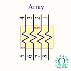 کتابخانه مقاومت Array برای آلتیوم
