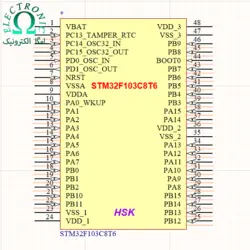 کتابخانه STM32F103C8T6 برای آلتیوم دیزاینر