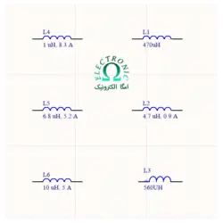 کتابخانه پکیج انواع سلف برای آلتیوم دیزاینر