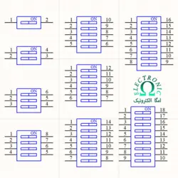 کتابخانه پکیج دیپ سوئیچ برای آلتیوم دیزاینر
