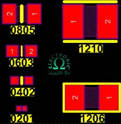 کتابخانه پکیج کامل خازن سرامیکی SMD برای آلتیوم