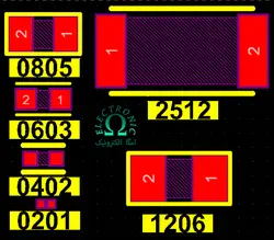 کتابخانه پکیج کامل مقاومت های SMD برای آلتیوم