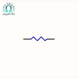 کتابخانه پکیج کامل مقاومت های SMD برای آلتیوم