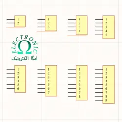 کتابخانه کانکتور مخابراتی برای آلتیوم دیزاینر - جامع ترین کتابخانه - امگا الکترونیک