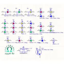 کتابخانه فول پکیج LED برای آلتیوم دیزاینر