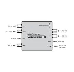 مبدل تبدیل فرمتهای HD/SD و تبدیل SDI به HDMI و بالعکس برند Black Magic Design مدل: Mini Converter UP/DOWN/Cross HD