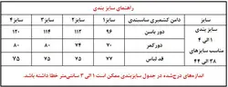 دامن کشمیری ساسبندی کد: 131120