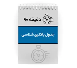 جزوه جدول باکتری شناسی | پزشک آموز