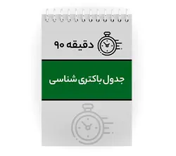 جدول باکتری شناسی | پزشک آموز