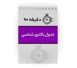 جزوه دقیقه 90 جدول باکتری شناسی | پزشک آموز