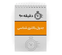 جزوه باکتری شناسی در جدول | پزشک آموز