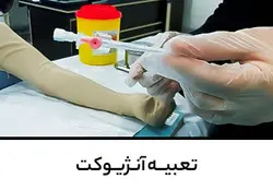 تعبیه آنژیوکت