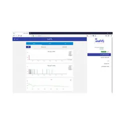 کنترلر سیم کارتی مدل RAD-H103