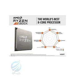 پردازنده مرکزی ای ام دی RYZEN 7 5800x