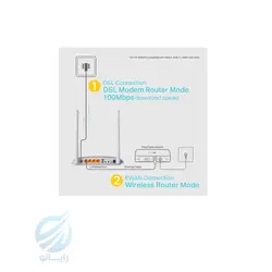 مودم روتر +VDSL2/ADSL2 بیسیم 300Mbps تی پی لینک TD-W9970