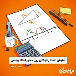 نمایش اعداد رادیکالی روی محور اعداد ریاضی هشتم ✏️📐📏 یک نمایش بی نقص