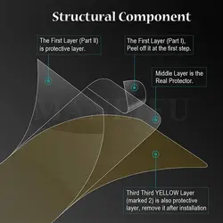 گلس نانو پشتی آیفون Apple iPhone 12 Pro Max