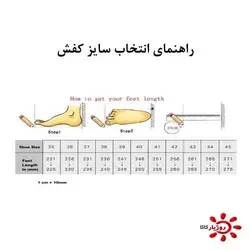 کفش مردانه ریبوک ساخت ویتنام | کتونی مردانه برند REEBOK اورجینال 2021 رنگ مشکی